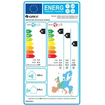 Gree Airy GRC-121QI/KAIW-N5 / GRCO-121QI/KAIW-N5 Κλιματιστικό Inverter 12000 BTU A+++/A++ με Τεχνητή Νοημοσύνη White Gree Airy GRC-121QI/KAIW-N5 / GRCO-121QI/KAIW-N5 Κλιματιστικό Inverter 12000 BTU A+++/A++ με Τεχνητή Νοημοσύνη White